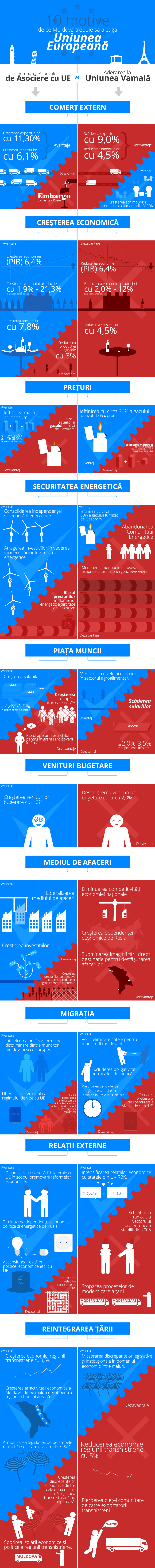 Infografic-[1]_vector